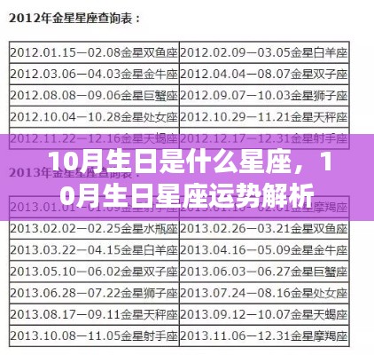 10月生日星座解析与运势预测