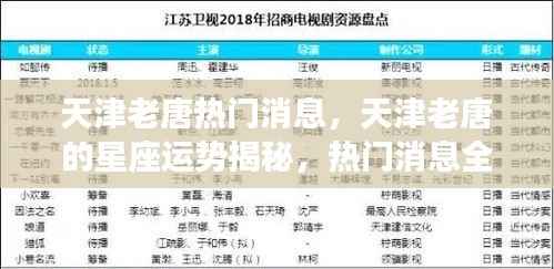 天津老唐星座运势揭秘与热门消息全解析