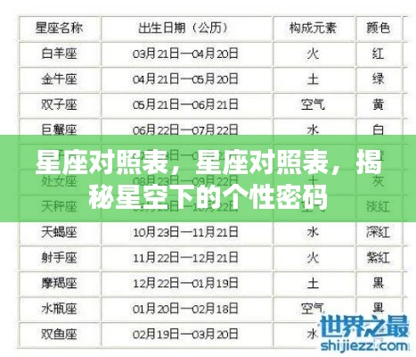 揭秘星空下的个性密码,星座对照表全解析