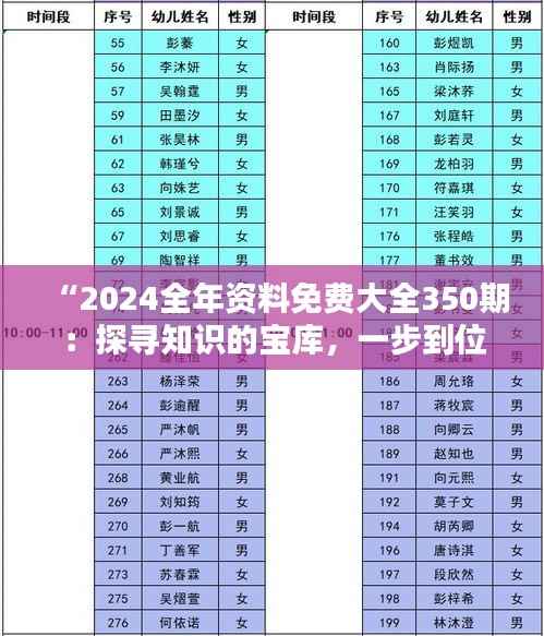 “2024全年资料免费大全350期:探寻知识的宝库,一步到位的学习助手”