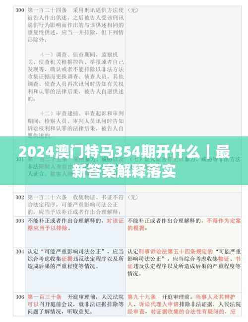 2024澳门特马354期开什么|最新答案解释落实