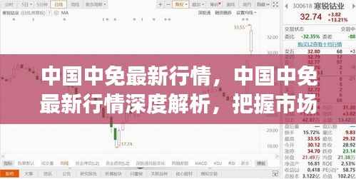 中国中免最新行情深度解析,把握市场新动向的全面指南