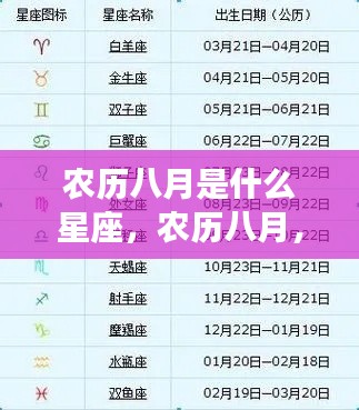农历八月星座运势解析,你的星座运势如何?