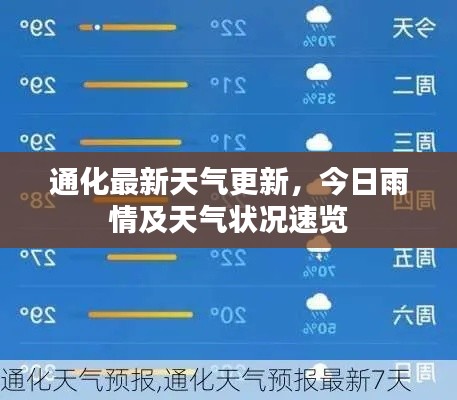 通化最新天气更新,今日雨情及天气状况速览
