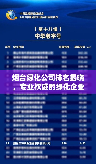 烟台绿化公司排名揭晓,专业权威的绿化企业榜单出炉!